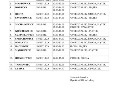 GODZINY OTWARCIA ŚWIETLIC I BIBLIOTEK - WAKACJE 2022